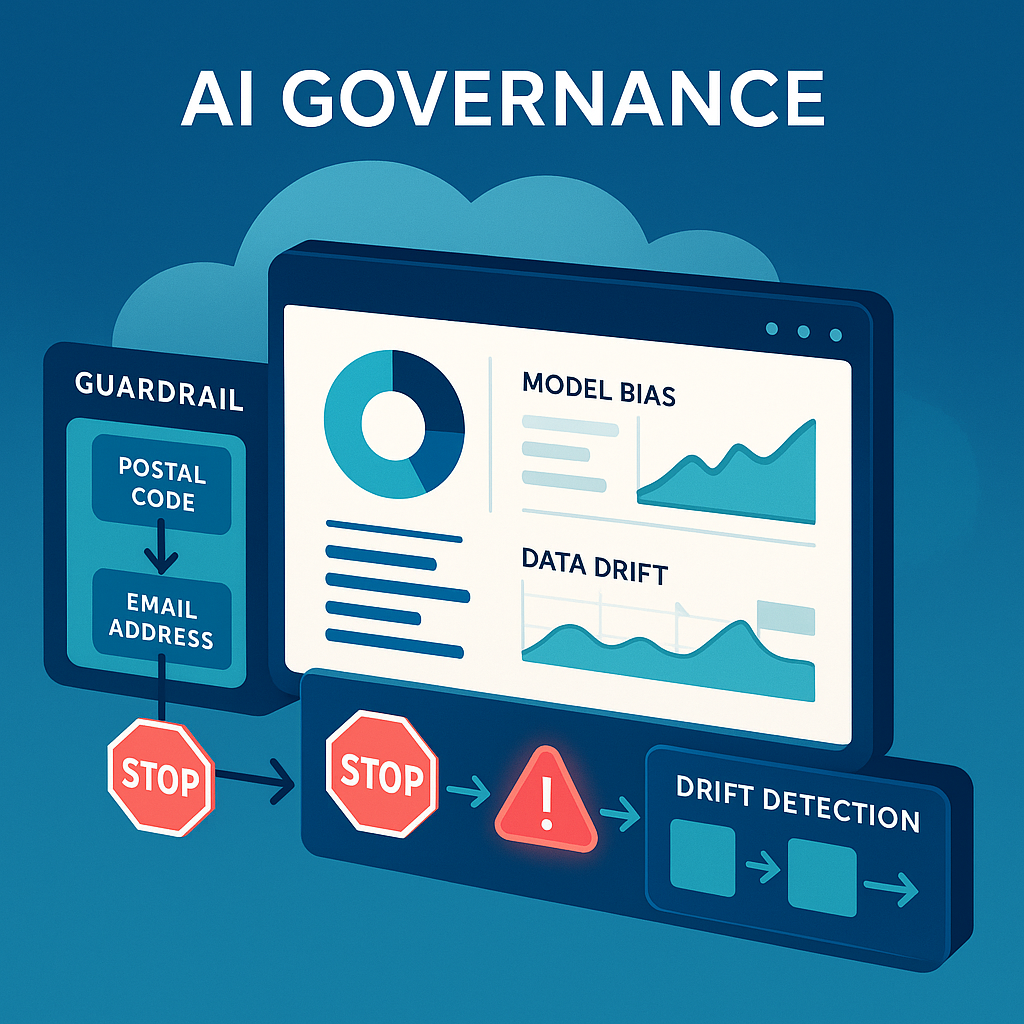 運用後の“安心”を約束するAIガバナンス自動化プラットフォームのイメージ