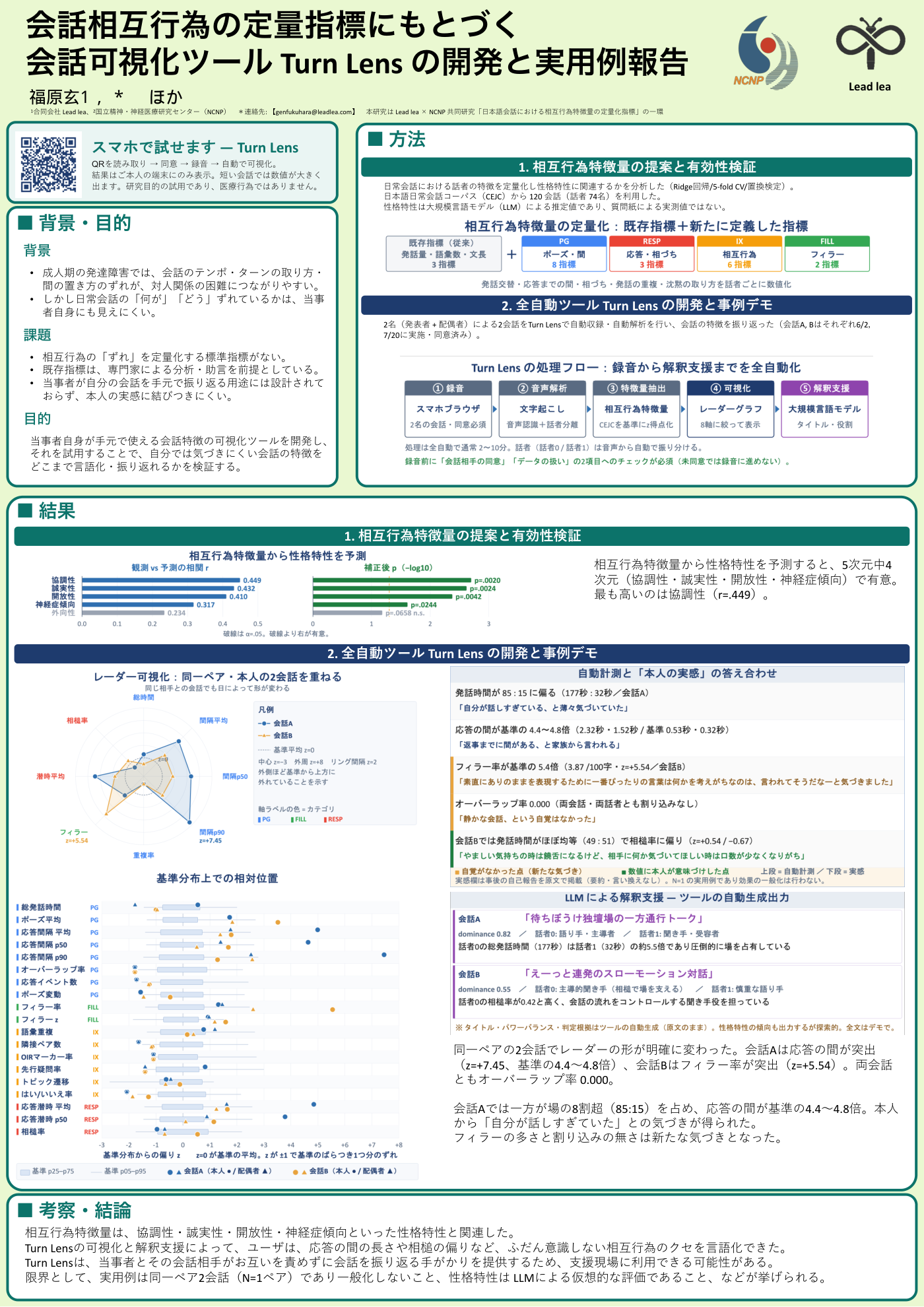 ポスター「会話相互行為の定量指標にもとづく会話可視化ツールTurn Lensの開発と実用例報告」